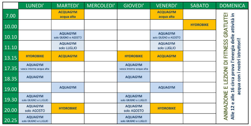 Fitness estate22 - SanGiovanni